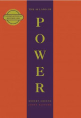 48 Laws Of Power