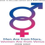 Men Are from Mars  Women Are from Venus