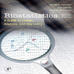 Biostatistics: A Guide to Design, Analysis and Discovery