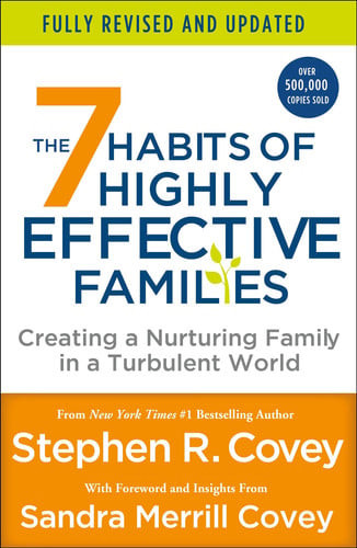 Seven Habits of Highly effective family