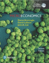 Microeconomics