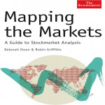 Mapping the Markets