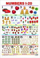 Numbers 1 - 20